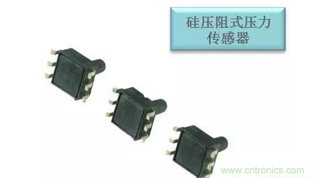 傳感器在物聯網行業中如何發揮潛能？