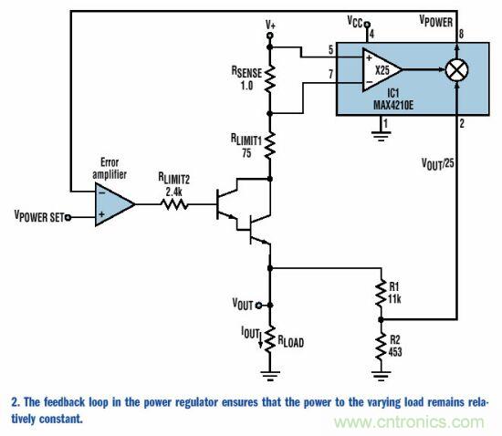 如何為變化的負載阻抗提供恒定功率？