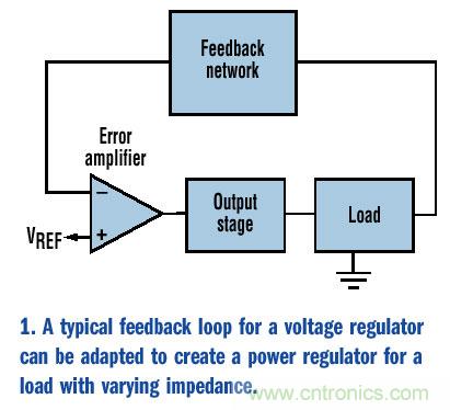 如何為變化的負載阻抗提供恒定功率？
