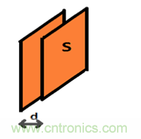 電容傳感技術應用於消費電子設計時，有技巧可循