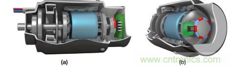 借助傳感器提高無刷直流電機控製性能