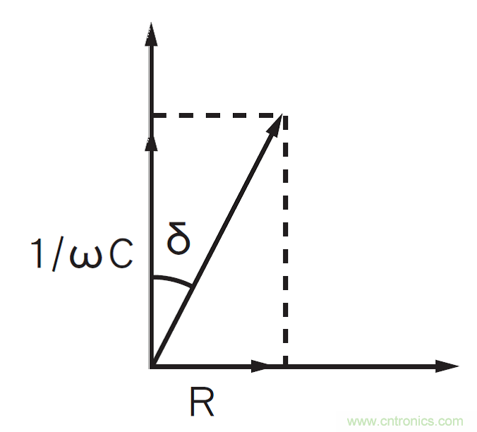 鋁電解電容：唯一一個電源裏有&ldquo;水&rdquo;的元件