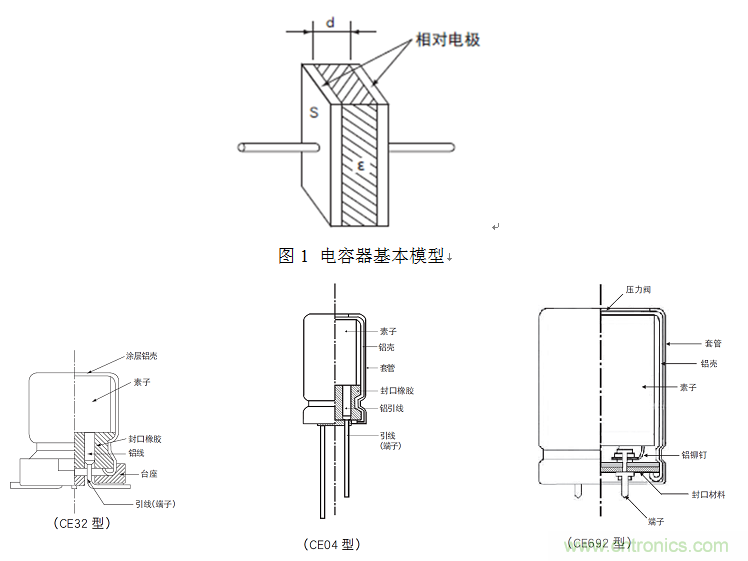 鋁電解電容：唯一一個電源裏有&ldquo;水&rdquo;的元件