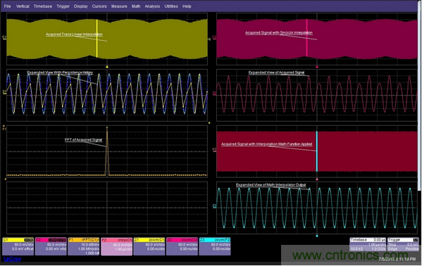 如果采樣率是信號頻率的倍數，那麼每個周期的采樣點都在(或靠近)相同的相位點，因而顯示出來的圖形看起來像是調製過的一樣。