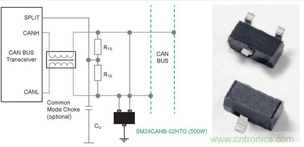 SM24CANB係列TVS二極管陣列旨在保護CAN總線和DeviceNet線路免受ESD、EFT和浪湧瞬態的損壞。