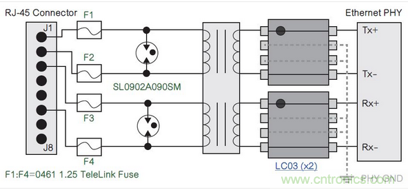 對於容易遭受超過當今矽技術限製的嚴重等級的雷電感應瞬態的應用，通常建議使用氣體放電管(GDT)來保護變壓器。