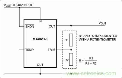 在數據轉換係統中用什麼方法校準增益誤差？