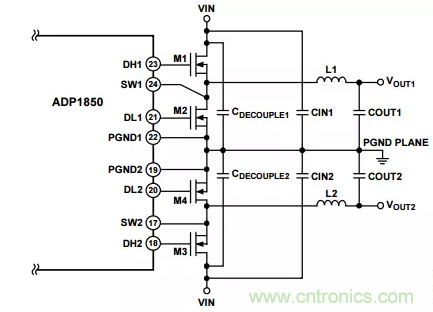 消除PCB布局帶來的噪聲問題，這些要點得注意