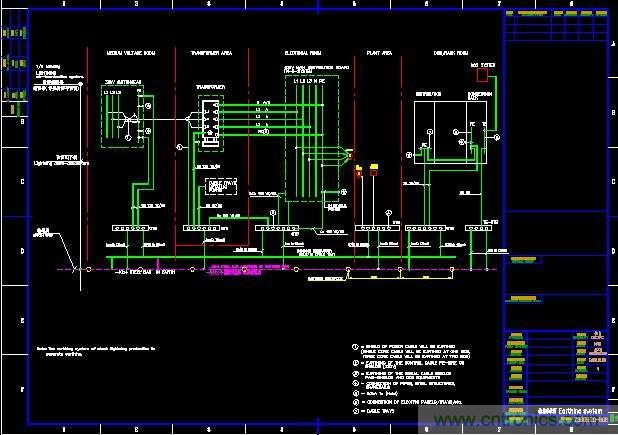 如何提高綜合布線接地係統的穩定性和可靠性