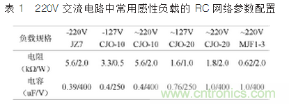 自動控製係統中感性器件幹擾成因及抑製措施的研究