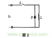電氣係統感性負載幹擾的成因及抑製方法
