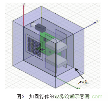 抑製電磁幹擾屏蔽技術的研究