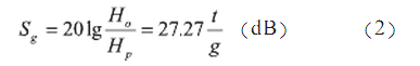 抑製電磁幹擾屏蔽技術的研究