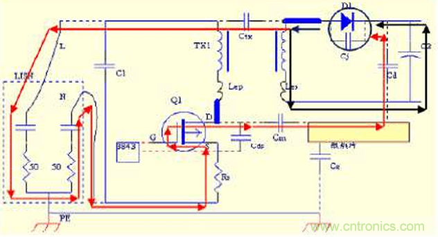 【幹貨】非常經典的22個開關電源設計問題！