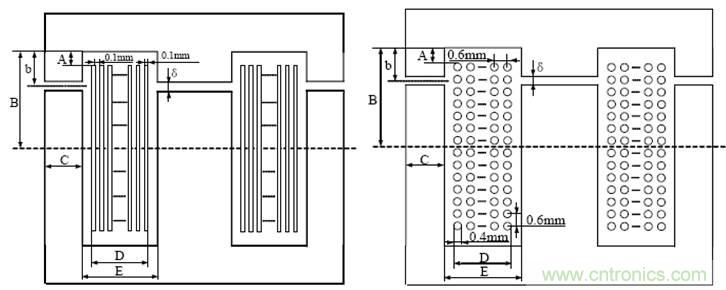 一次弄懂：集膚效應、鄰近效應、邊緣效應、渦流損耗