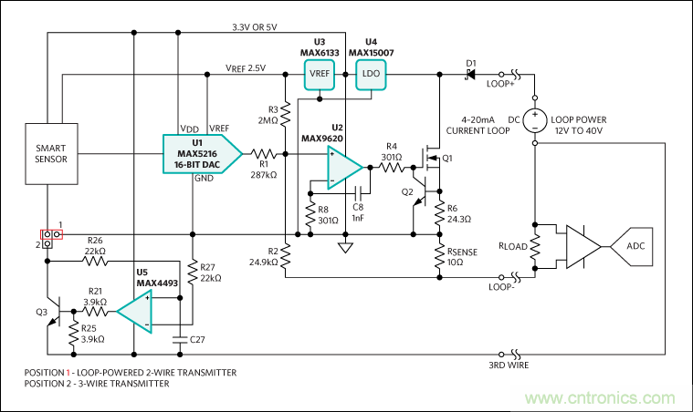 滿足工業需求的高性能、高精度、4&ndash;20mA電流環變送器