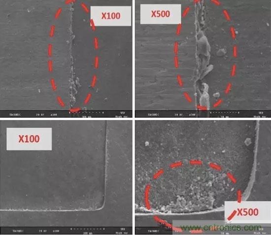淺析高頻電路設計中銅箔對於電氣性能的影響