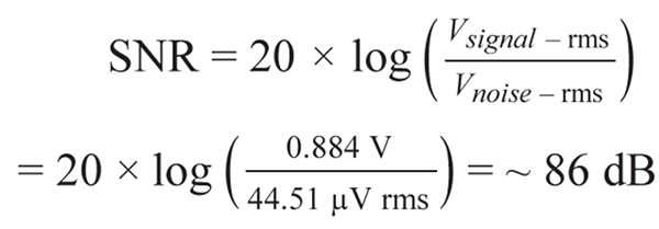 用於高溫電子應用的低功耗數據采集解決方案
