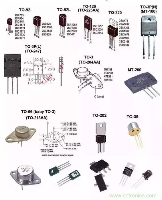 一文讀懂三極管的符號、分類及如何判斷極性