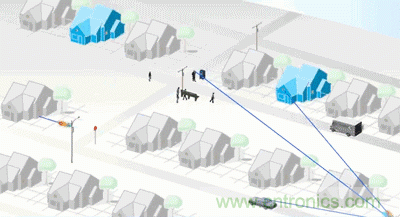 從增益到輻射參數，剖析5G時代基站天線將發生哪些變化