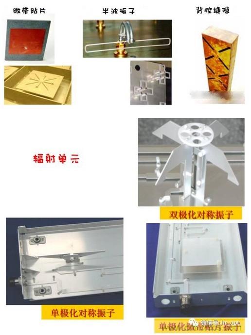 從增益到輻射參數，剖析5G時代基站天線將發生哪些變化