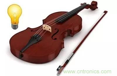 從增益到輻射參數，剖析5G時代基站天線將發生哪些變化