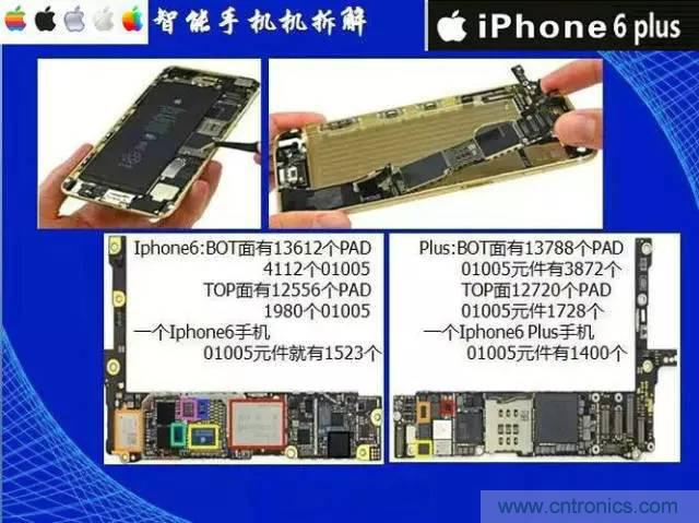 SMT無塵貼片車間生產環境要求與SMT製程管理規定實用手冊！！