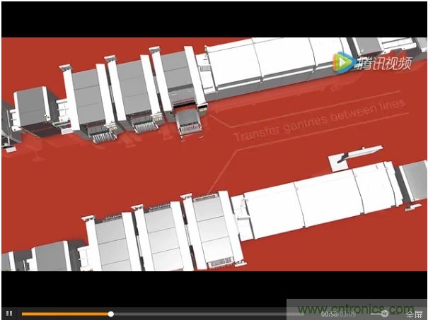 SMT無塵貼片車間生產環境要求與SMT製程管理規定實用手冊！！