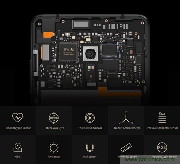 這些藏在手機當中的傳感器究竟有什麼用處