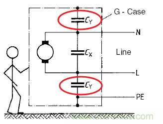 金屬外殼設備為何頻發漏電？我們又該如何杜絕？