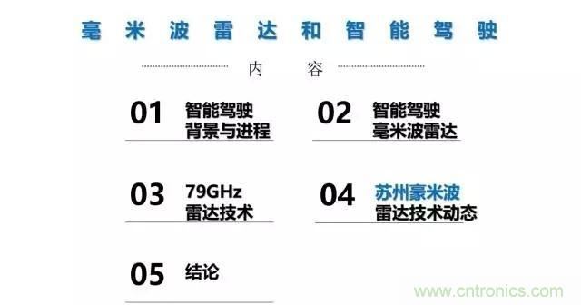 毫米波雷達該如何發展，才能將智能駕駛變成自動駕駛