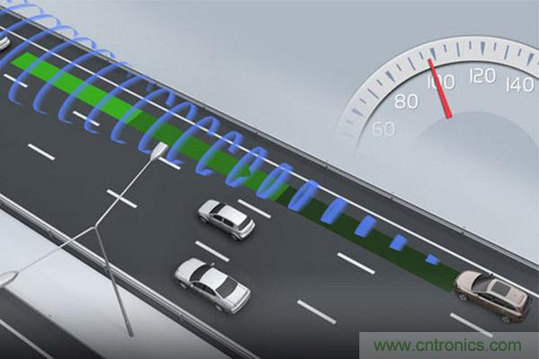 親測：從ADAS到自動駕駛，不同品牌上路表現對比