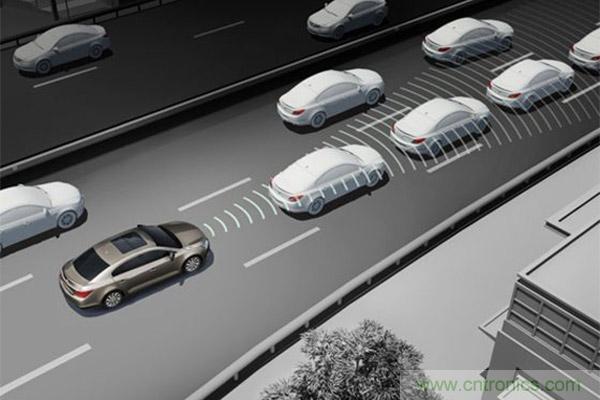 親測：從ADAS到自動駕駛，不同品牌上路表現對比