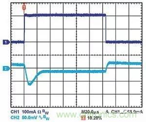 為什麼選擇旁路電容很重要？