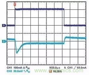 為什麼選擇旁路電容很重要？
