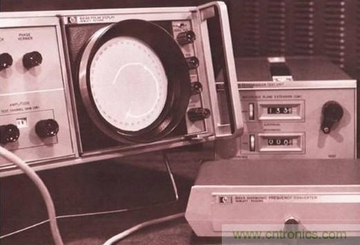 五台網絡分析儀&ldquo;始祖&rdquo;，你認識幾個？