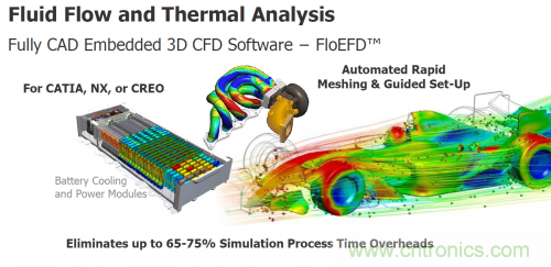汽車電氣設計工具與普通EDA工具有何異同？