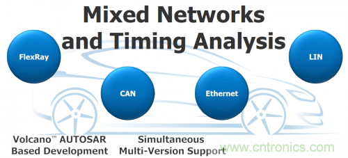 汽車電氣設計工具與普通EDA工具有何異同？