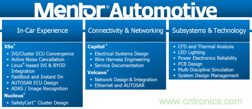 汽車電氣設計工具與普通EDA工具有何異同？