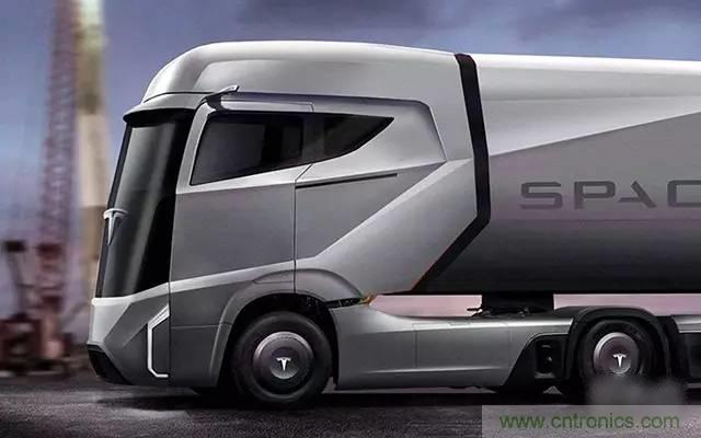 揭秘全球6大自動駕駛卡車，硬件配置及方案有哪些不同