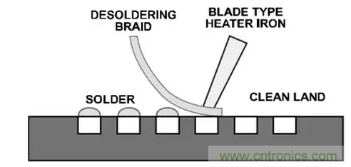 就這樣，從PCB移除PBGA封裝