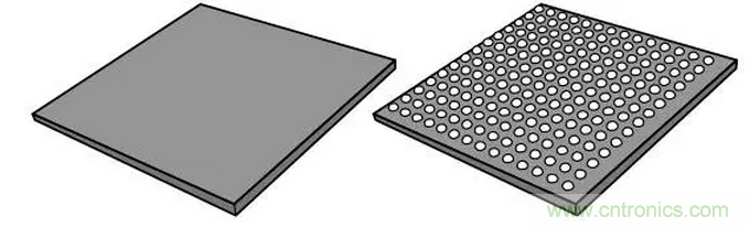 就這樣，從PCB移除PBGA封裝
