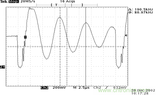 開關電源EMC知識經驗超級總彙！