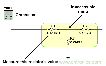 嵌入式電阻摸不到，那麼怎麼來測量？
