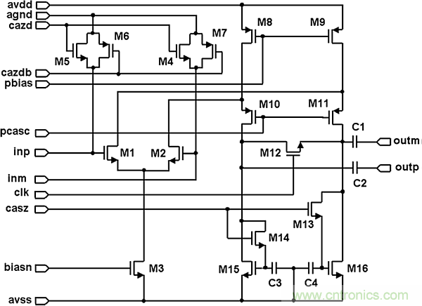 多數SAR ADC即將被淘汰，勝出的需要哪些性能？