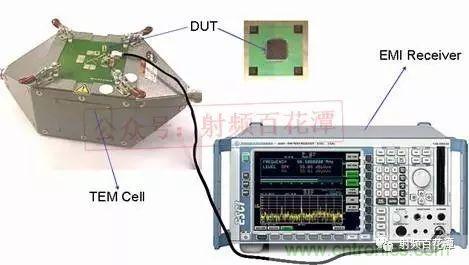 深入集成電路芯片內部，看它對EMI設計的影響