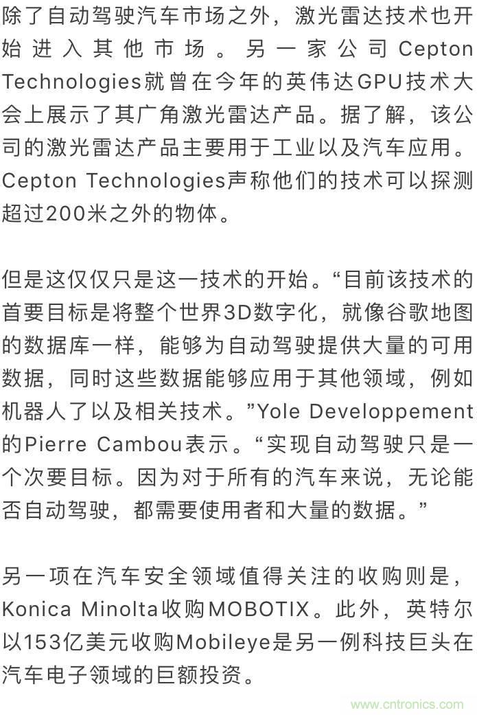 LiDAR技術的過去、現在和未來