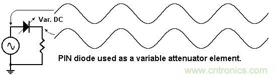 你會巧妙利用二極管中的&ldquo;存儲電荷&rdquo;嗎？