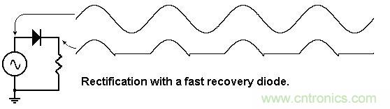 你會巧妙利用二極管中的&ldquo;存儲電荷&rdquo;嗎？