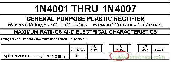 你會巧妙利用二極管中的&ldquo;存儲電荷&rdquo;嗎？